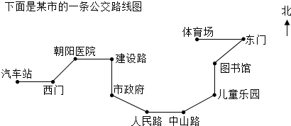 作业帮