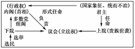 作业帮