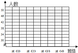 作业帮