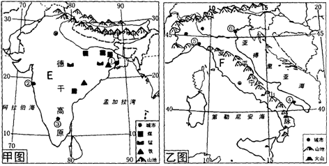 甲,乙两图分别为印度和意大利的地理简图,读图回答: (10 分