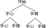 作业帮