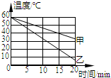 作业帮