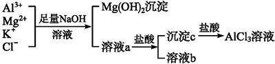 作业帮