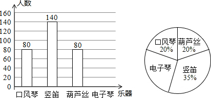 作业帮