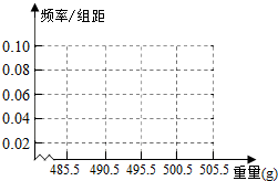 作业帮