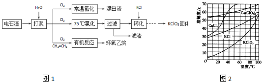 作业帮