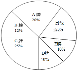 作业帮