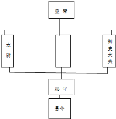 作业帮