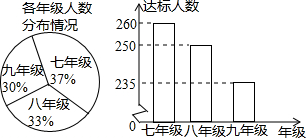 作业帮