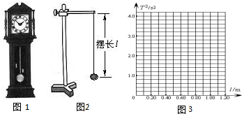 经纬恒润TestBase-VCI V90A重磅发布！