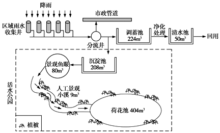 作业帮