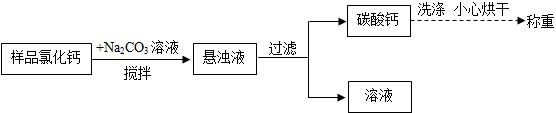 作业帮