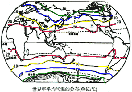 10,0-10℃等温线(2)通过描图,可以发现世界年平均气温等温线的走