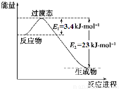 作业帮