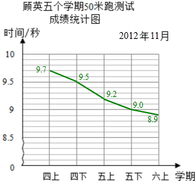 作业帮