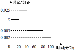 作业帮