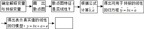 作业帮