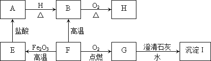 作业帮