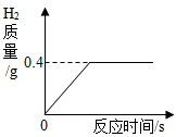 作业帮