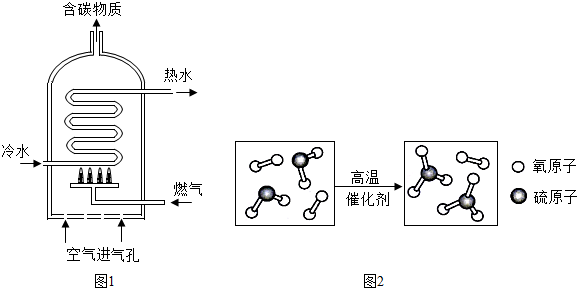 作业帮