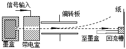 作业帮