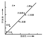 作业帮