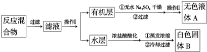 作业帮