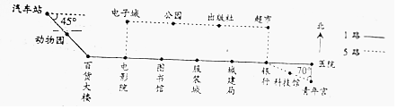 作业帮