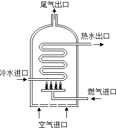 作业帮