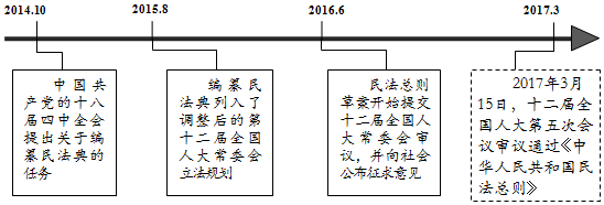 作业帮