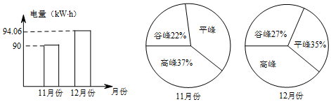 作业帮