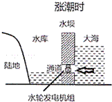 作业帮