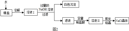 作业帮