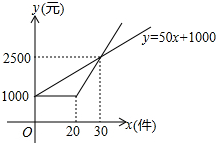 作业帮