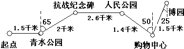 作业帮