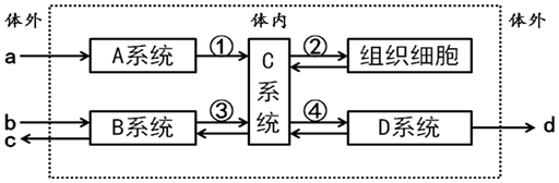 作业帮