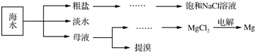 作业帮