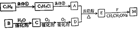 作业帮