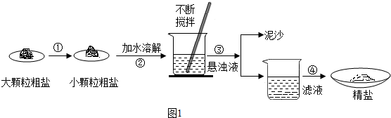 作业帮