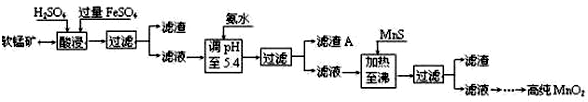 作业帮