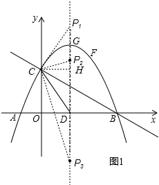 作业帮