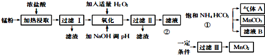 作业帮