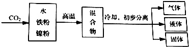 作业帮