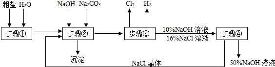 作业帮