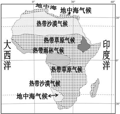 读非洲气候图,根据我们已学过的内容,完成下列各题