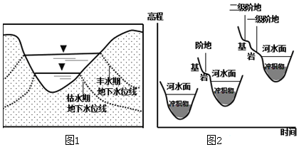 作业帮