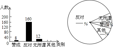 作业帮