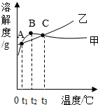 作业帮