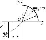 作业帮