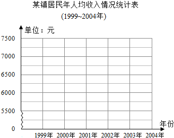 作业帮